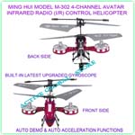 4-Channel Avatar RC Helicopters